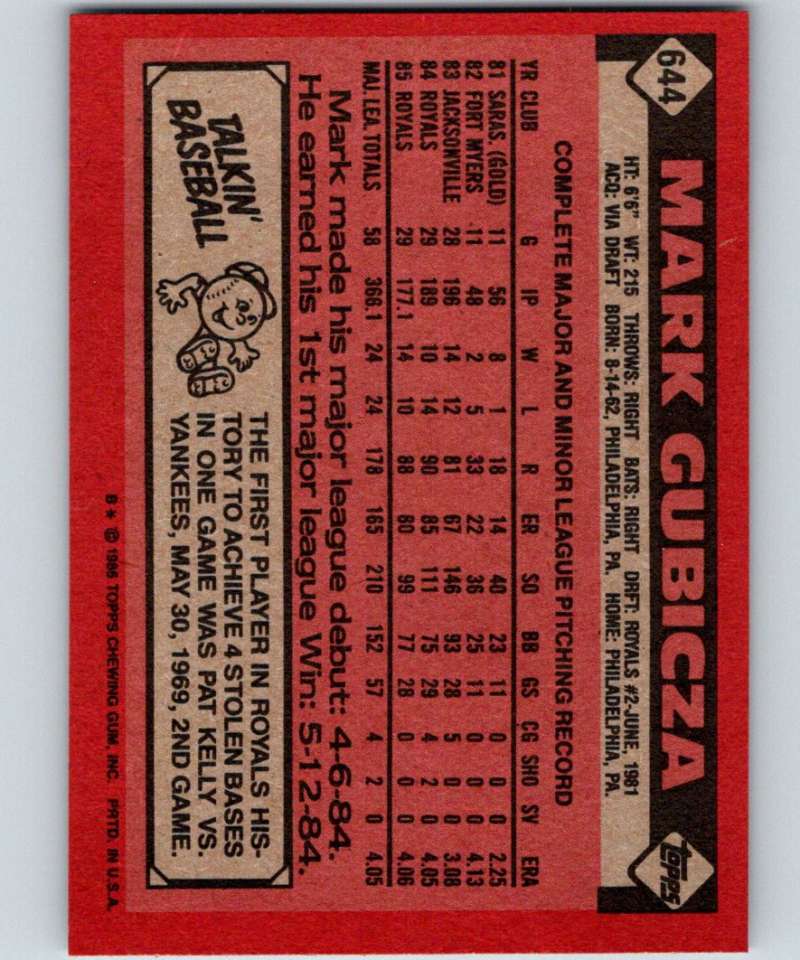 1986 Topps #644 Mark Gubicza Royals MLB Baseball