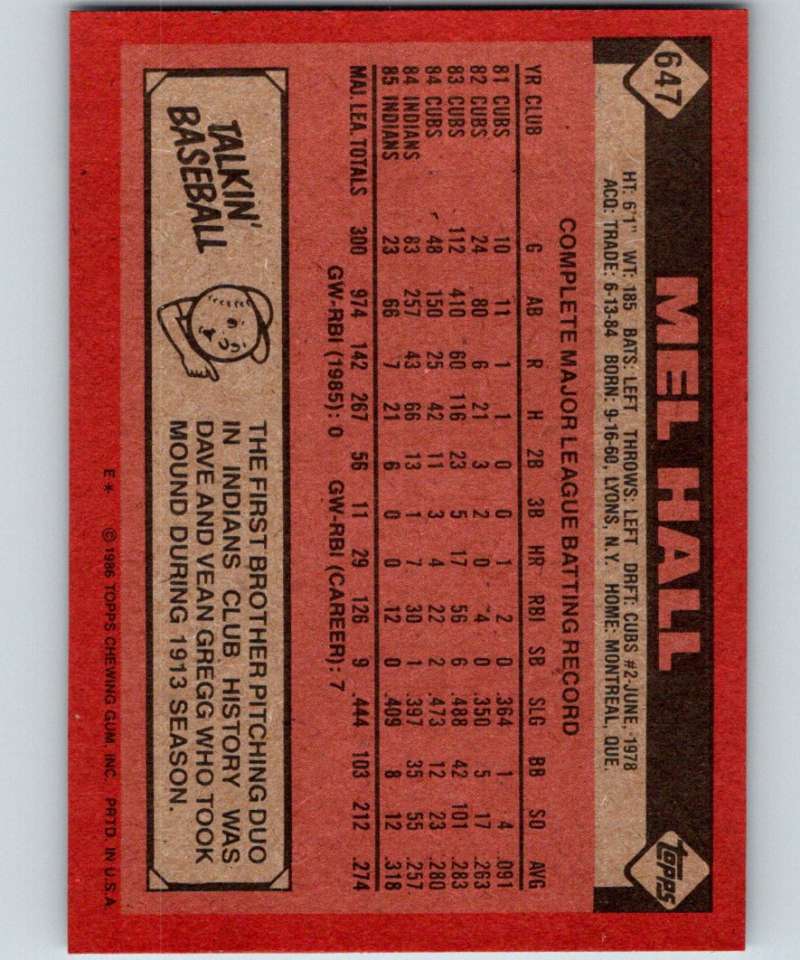 1986 Topps #647 Mel Hall Indians MLB Baseball Image 2