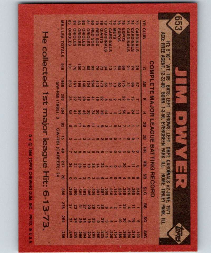 1986 Topps #653 Jim Dwyer Orioles MLB Baseball Image 2