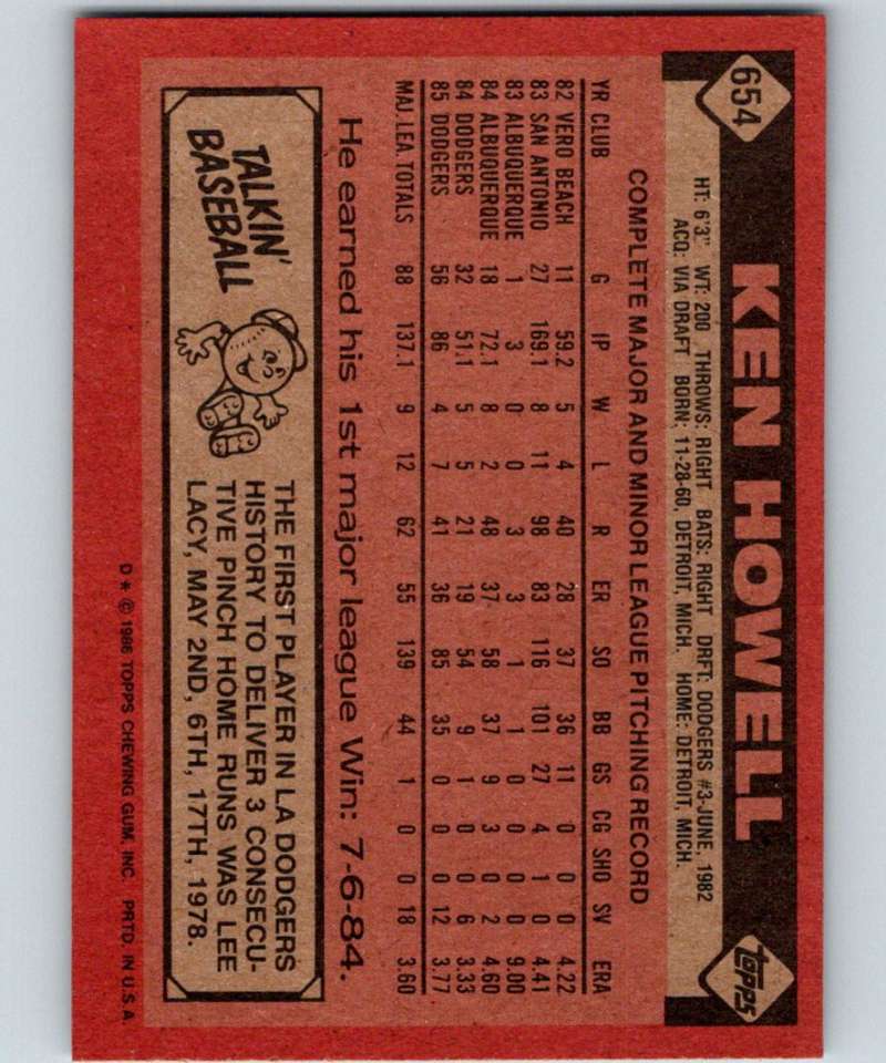1986 Topps #654 Ken Howell Dodgers MLB Baseball Image 2