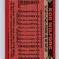 1986 Topps #658 Rob Wilfong Angels MLB Baseball Image 2