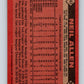 1986 Topps #663 Neil Allen Yankees MLB Baseball Image 2