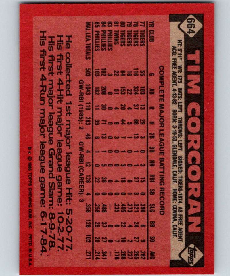 1986 Topps #664 Tim Corcoran Phillies MLB Baseball Image 2