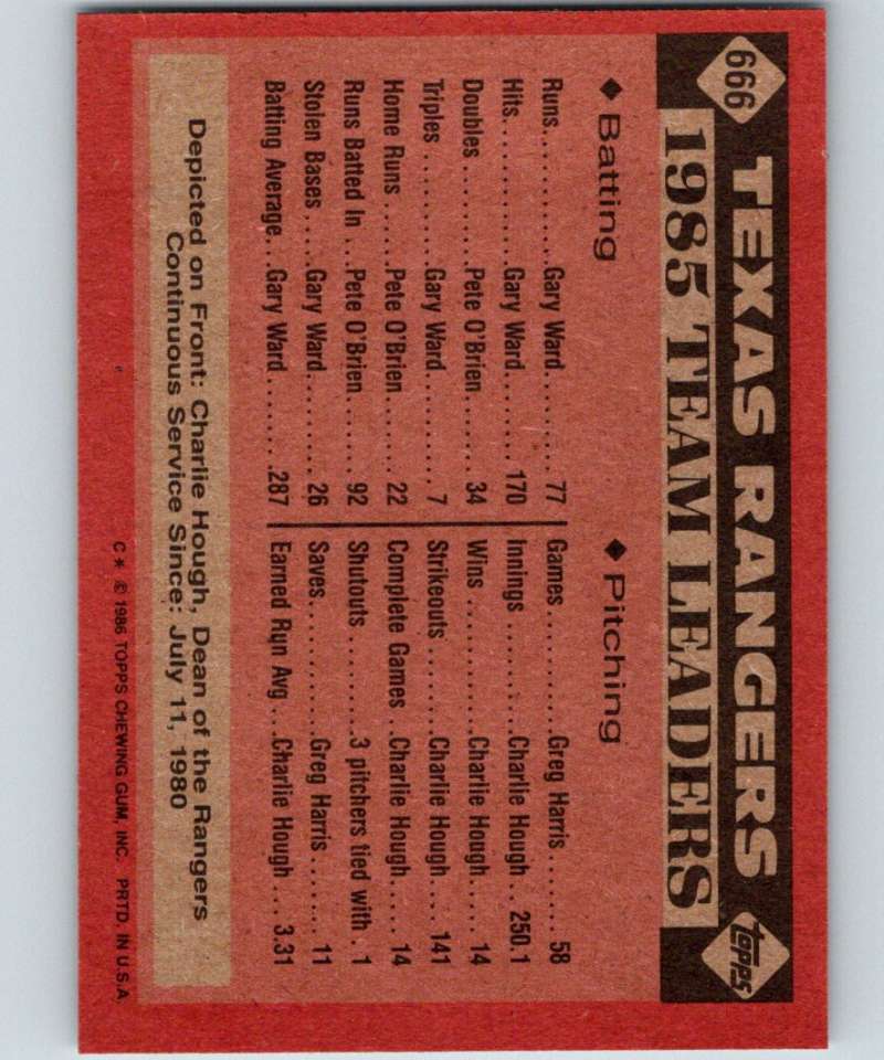 1986 Topps #666 Charlie Hough Rangers Rangers Leaders MLB Baseball Image 2