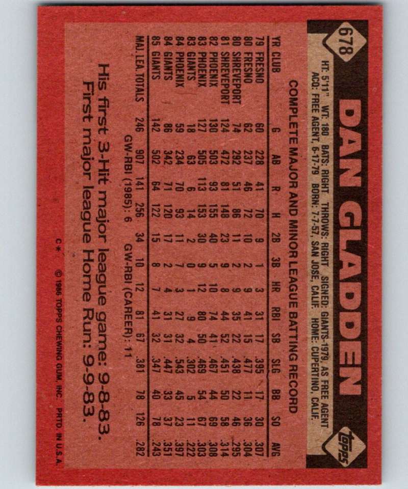1986 Topps #678 Dan Gladden Giants MLB Baseball