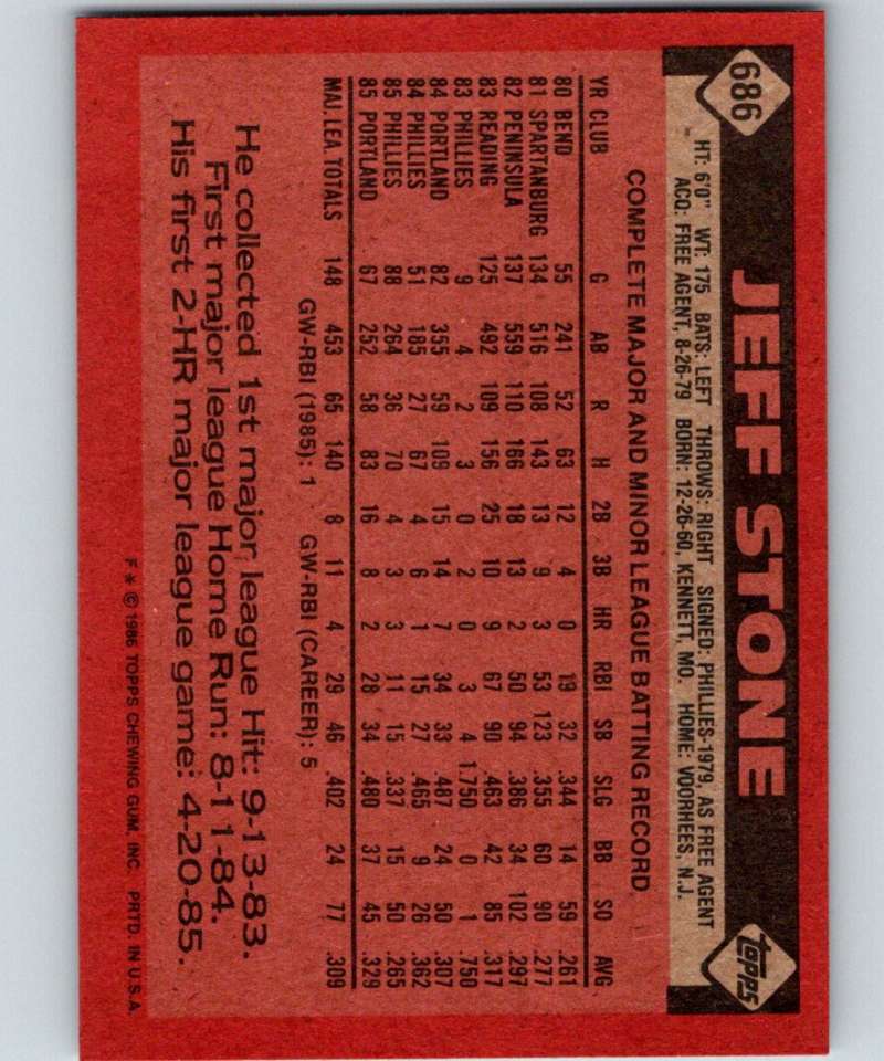 1986 Topps #686 Jeff Stone Phillies MLB Baseball Image 2