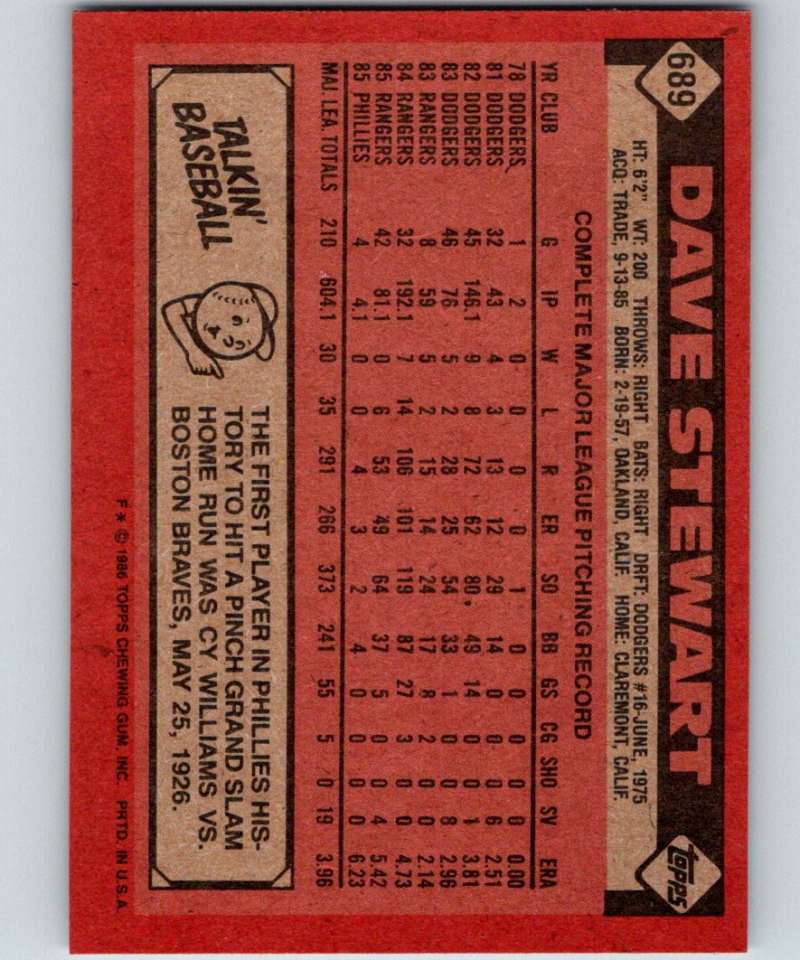 1986 Topps #689 Dave Stewart Phillies MLB Baseball