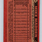 1986 Topps #691 Mike Madden Astros MLB Baseball Image 2