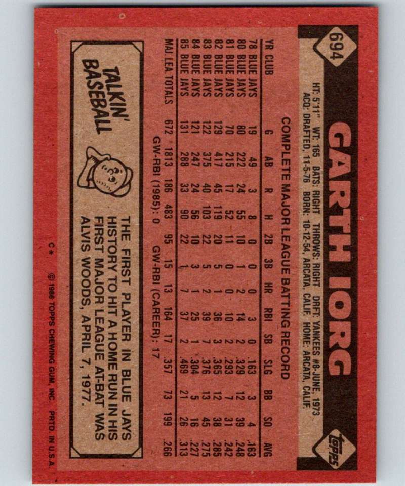 1986 Topps #694 Garth Iorg Blue Jays MLB Baseball