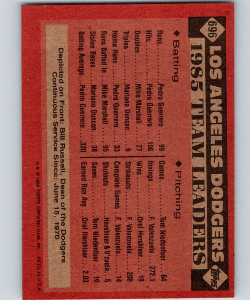 1986 Topps #696 Bill Russell Dodgers Dodgers Leaders MLB Baseball Image 2