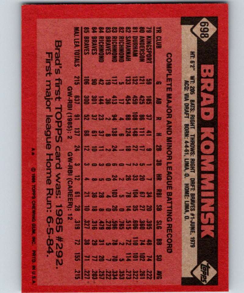 1986 Topps #698 Brad Komminsk Braves MLB Baseball Image 2
