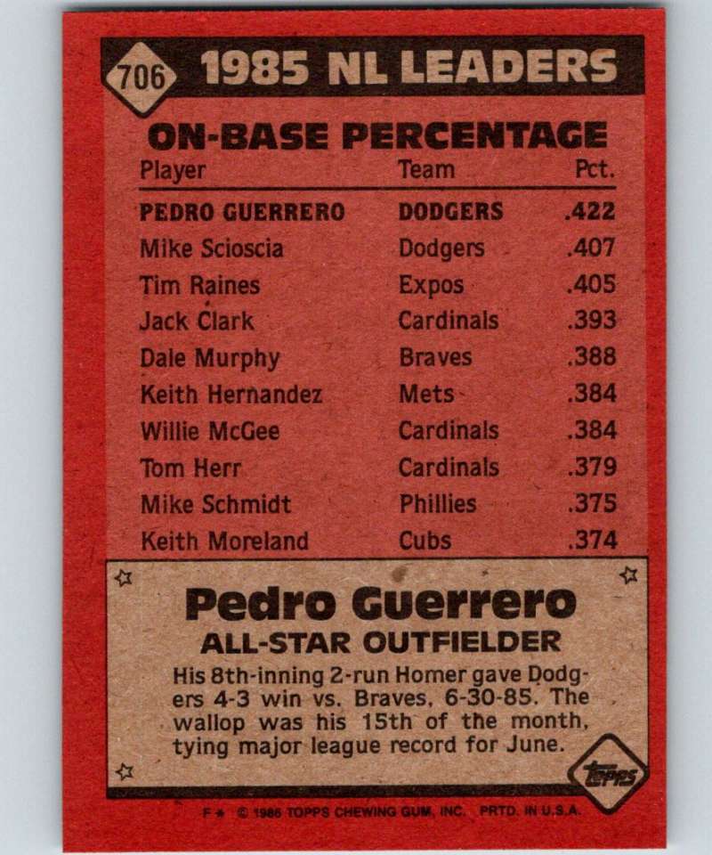 1986 Topps #706 Pedro Guerrero Dodgers AS MLB Baseball Image 2