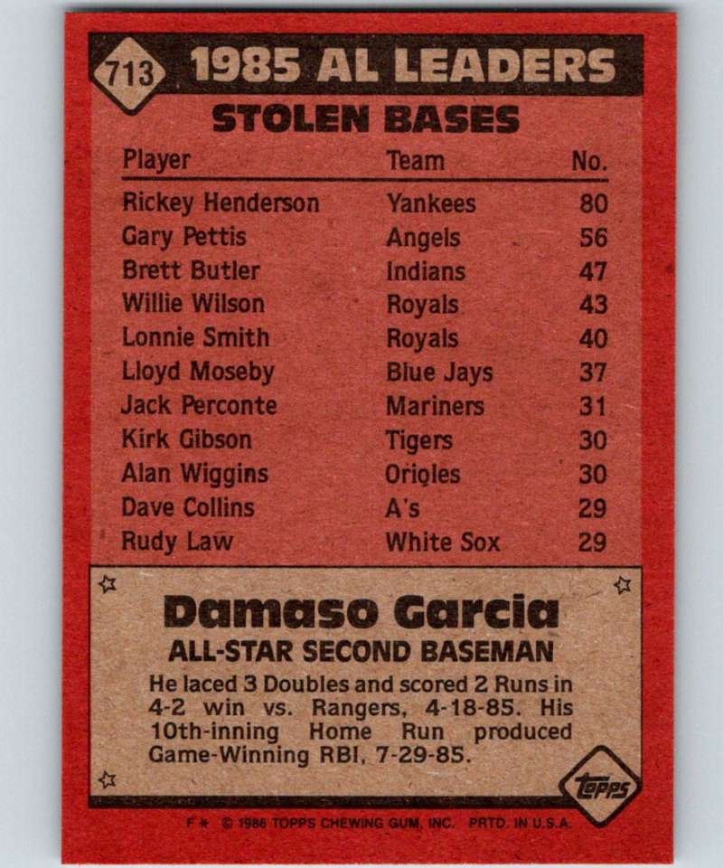 1986 Topps #713 Damaso Garcia Blue Jays AS MLB Baseball Image 2