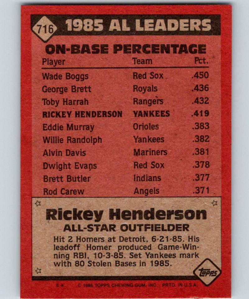 1986 Topps #716 Rickey Henderson Yankees AS MLB Baseball