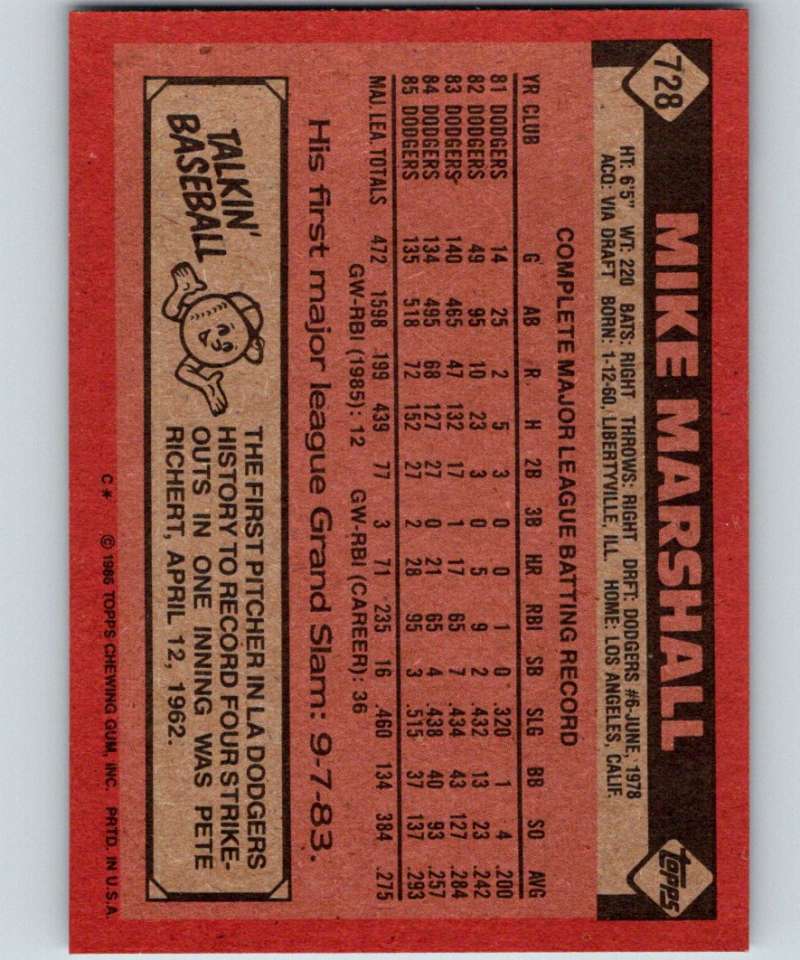 1986 Topps #728 Mike Marshall Dodgers MLB Baseball