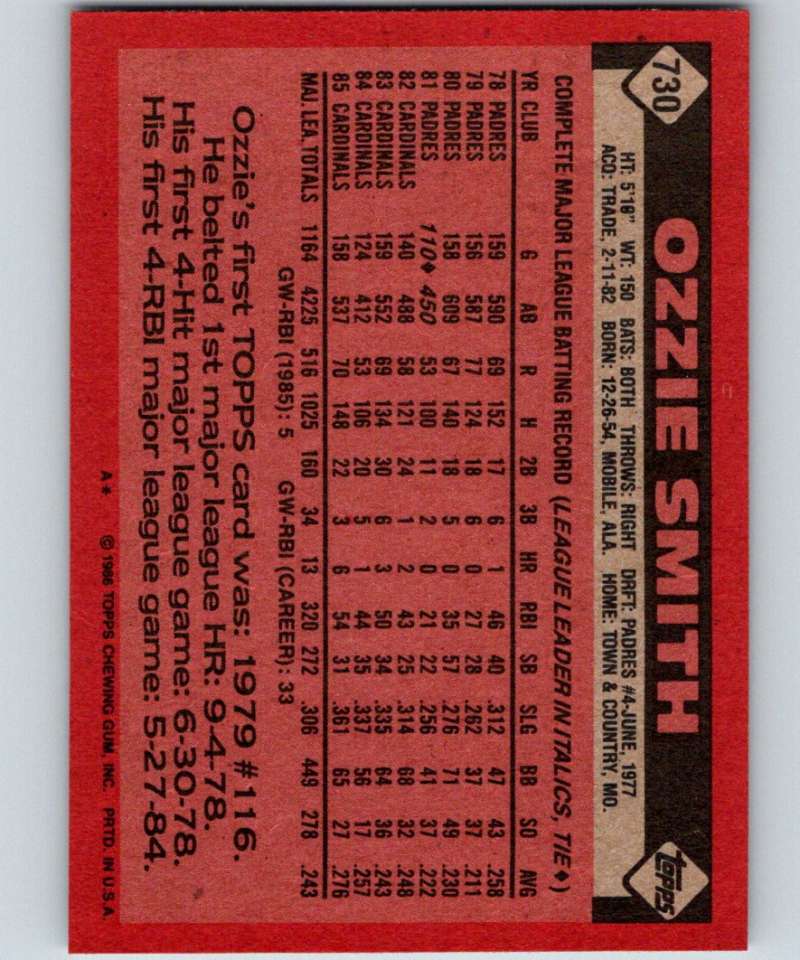 1986 Topps #730 Ozzie Smith Cardinals MLB Baseball