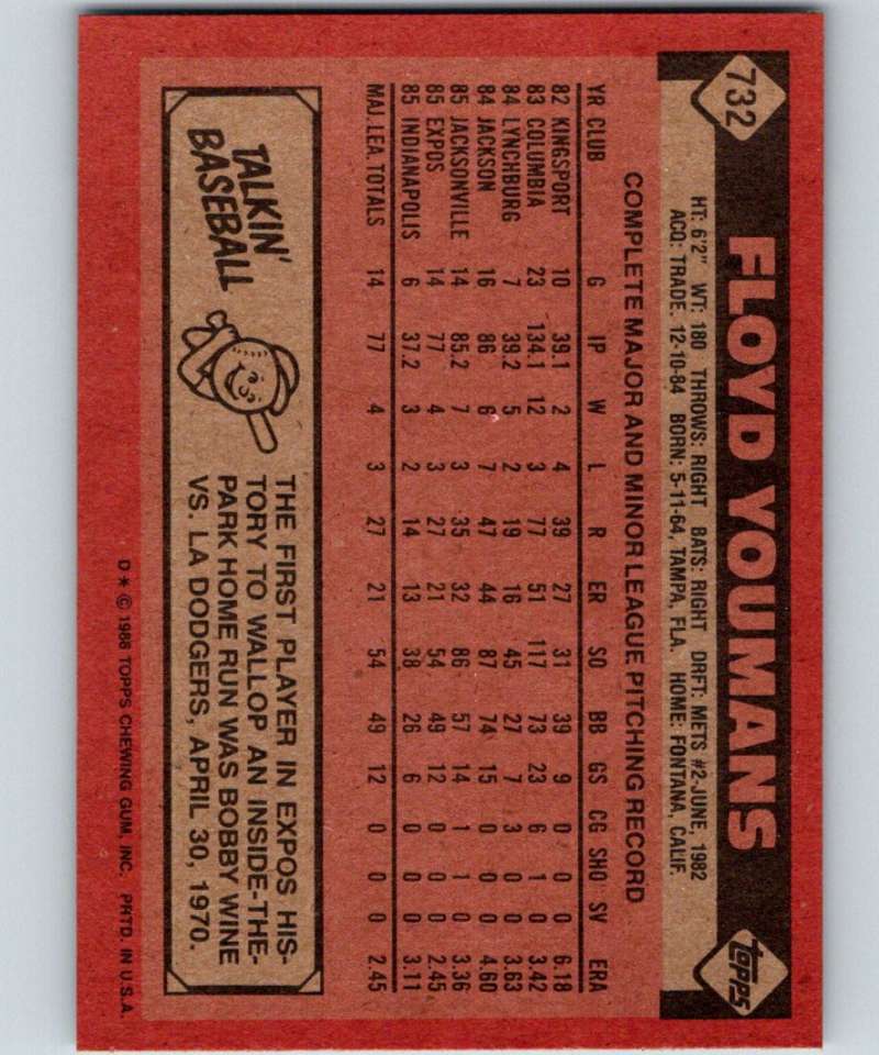 1986 Topps #732 Floyd Youmans Expos MLB Baseball Image 2