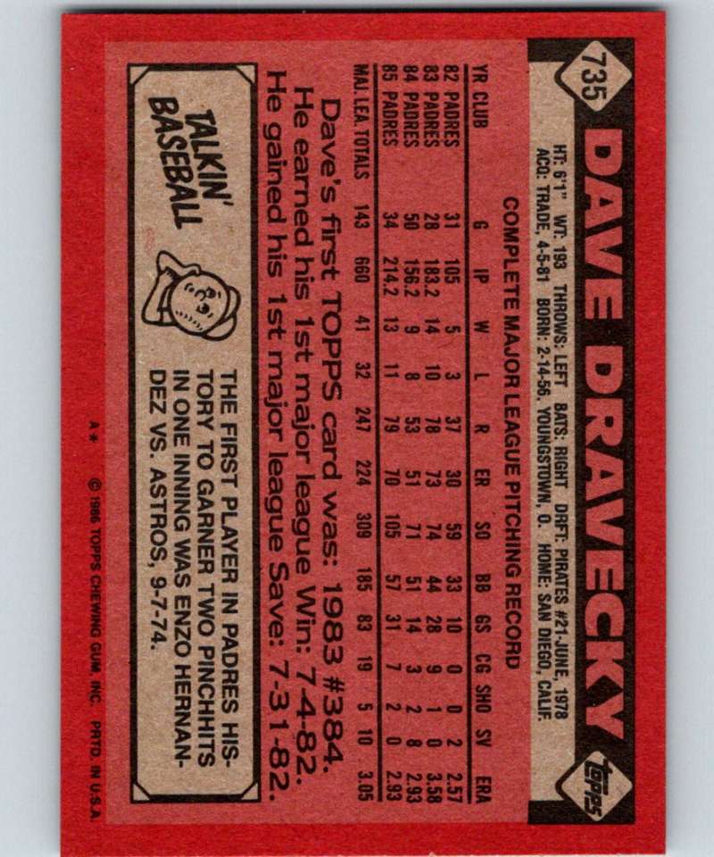 1986 Topps #735 Dave Dravecky Padres MLB Baseball Image 2