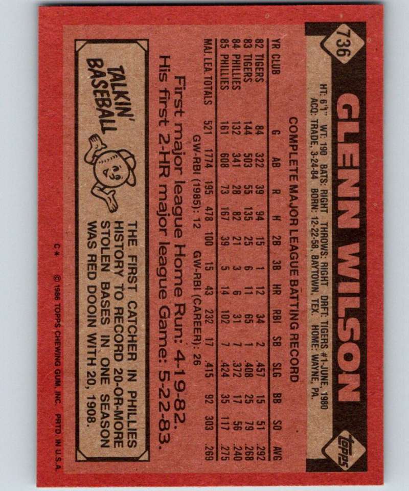 1986 Topps #736 Glenn Wilson Phillies MLB Baseball Image 2