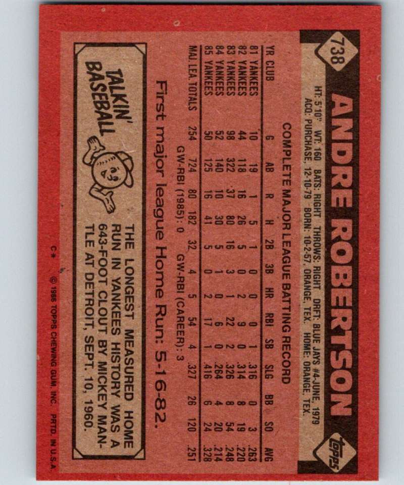 1986 Topps #738 Andre Robertson Yankees MLB Baseball Image 2