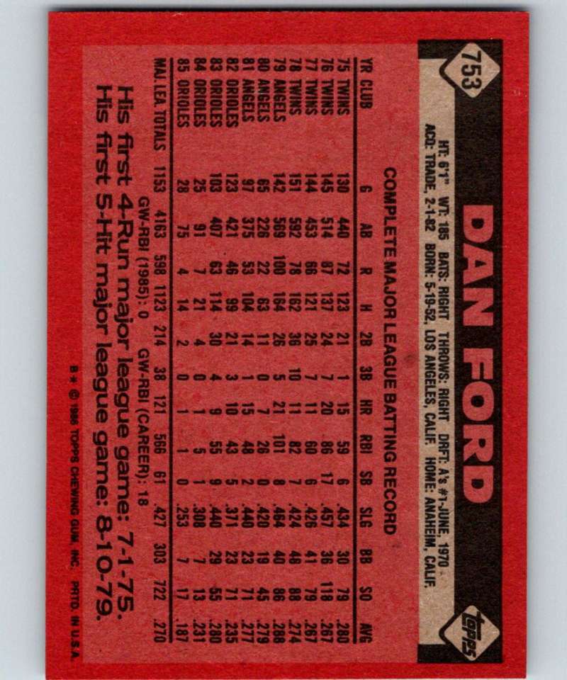 1986 Topps #753 Dan Ford Orioles MLB Baseball Image 2
