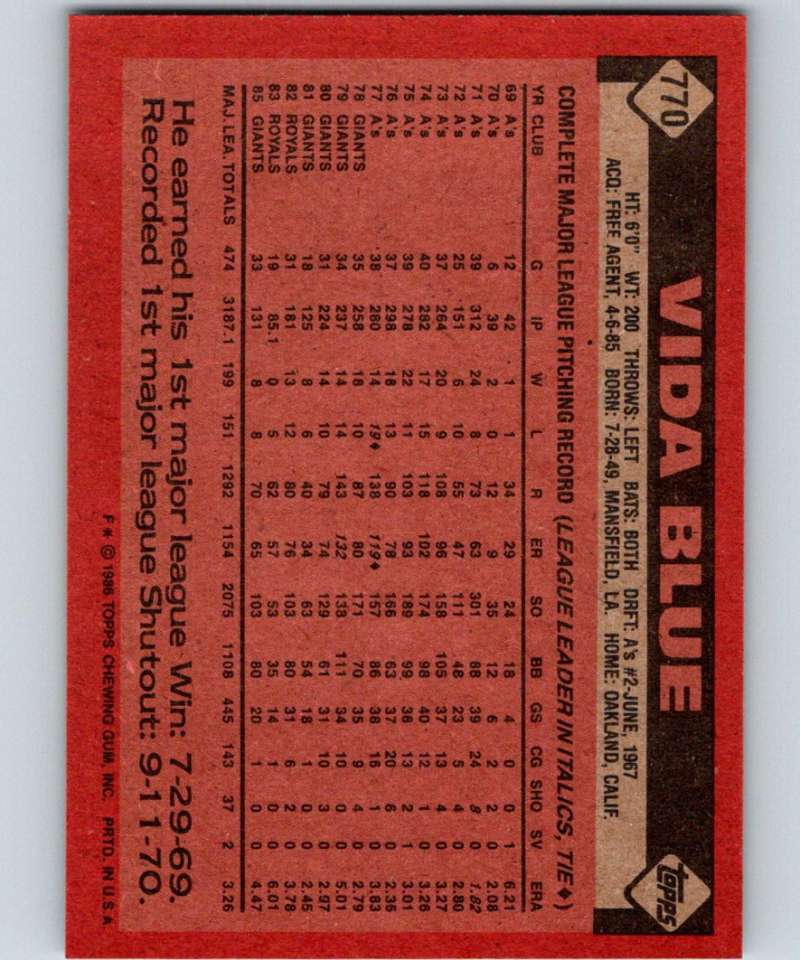 1986 Topps #770 Vida Blue Giants MLB Baseball Image 2