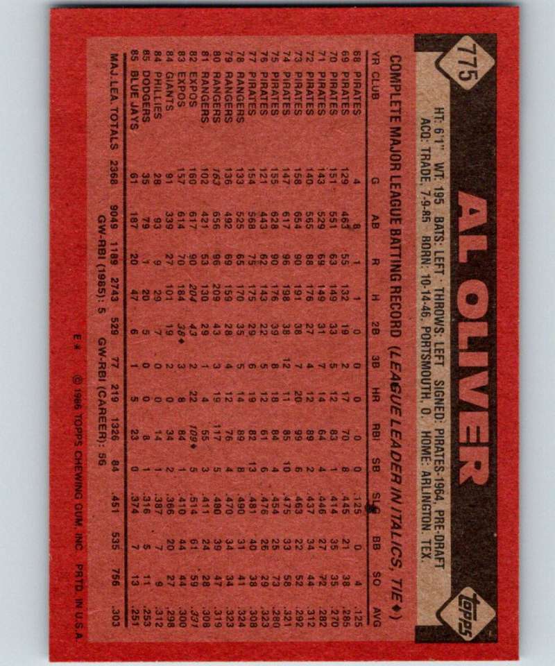 1986 Topps #775 Al Oliver Blue Jays MLB Baseball Image 2