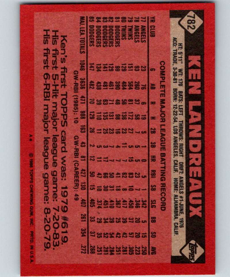 1986 Topps #782 Ken Landreaux Dodgers MLB Baseball Image 2