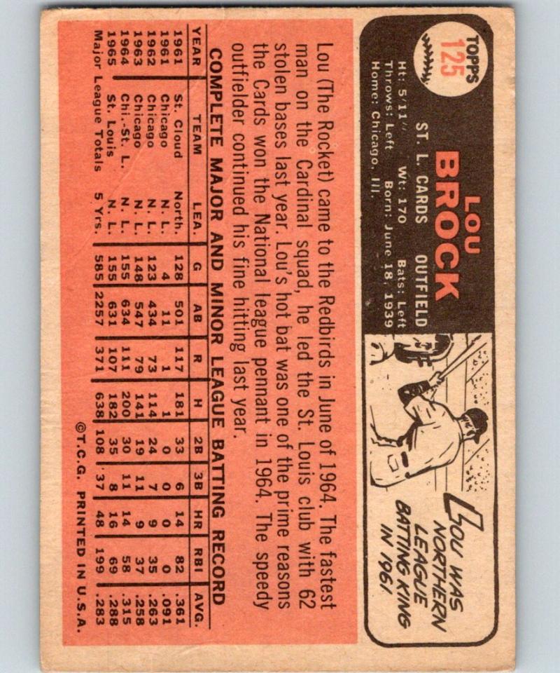 1966 Topps #125 Lou Brock Vintage Baseball MLB Card Cardinals - 03063