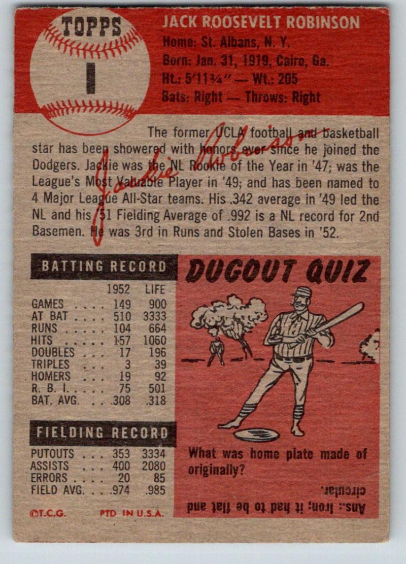 1953 Topps #1 Jackie Robinson Vintage MLB Baseball Card - BV $800