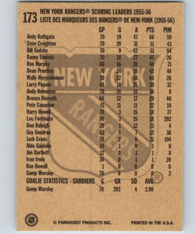 1994-95 Parkhurst Missing Link #173 Andy Bathgate NY Rangers SL NHL Hockey