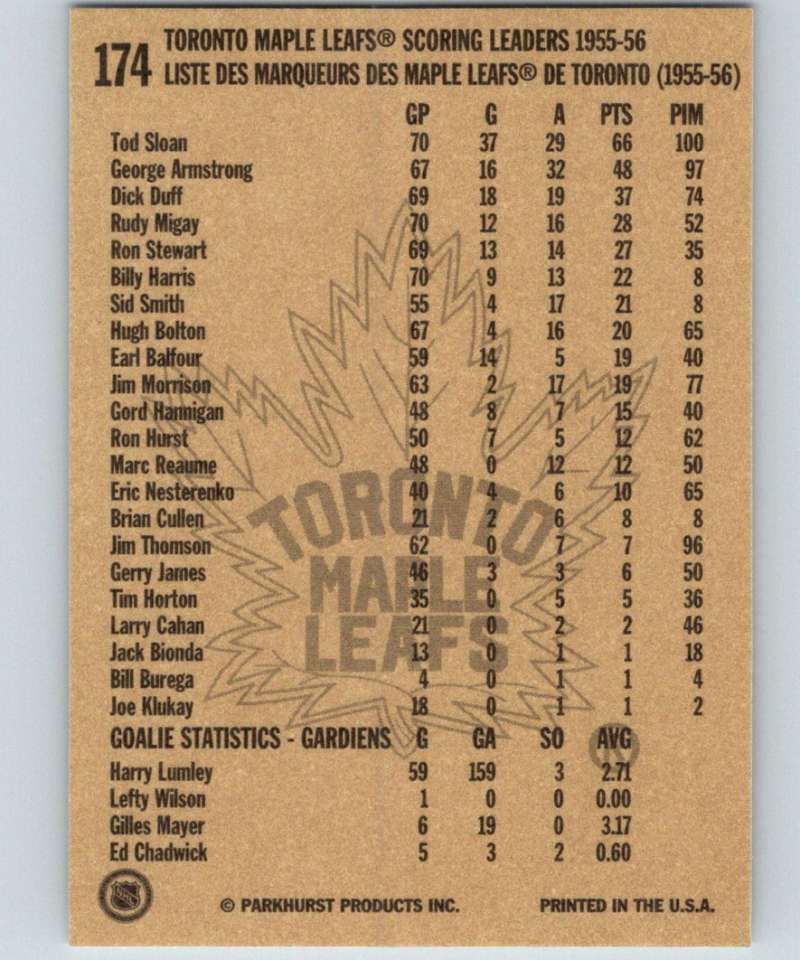 1994-95 Parkhurst Missing Link #174 Tod Sloan Maple Leafs SL NHL Hockey Image 2