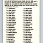 1994-95 Parkhurst Missing Link #180 Checklist 2 NHL Hockey Image 1