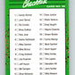 1990 Donruss Rookies #56 Checklist 1-56 New Checklist  Image 1