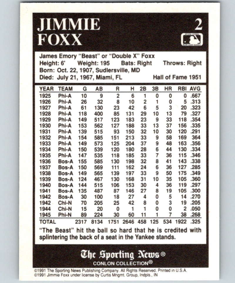 1991 Conlon Collection #2 Jimmie Foxx HOF NM Philadelphia Athletics  Image 2