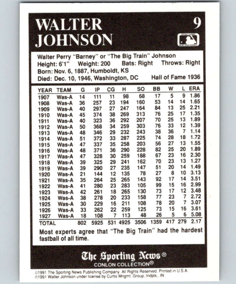 1991 Conlon Collection #9 Walter Johnson HOF NM Washington Senators