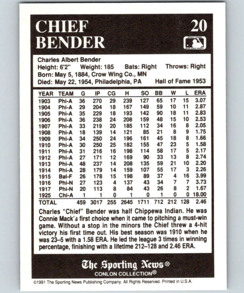 1991 Conlon Collection #20 Chief Bender HOF NM Chicago White Sox  Image 2
