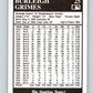 1991 Conlon Collection #25 Burleigh Grimes HOF NM Pittsburgh Pirates  Image 2