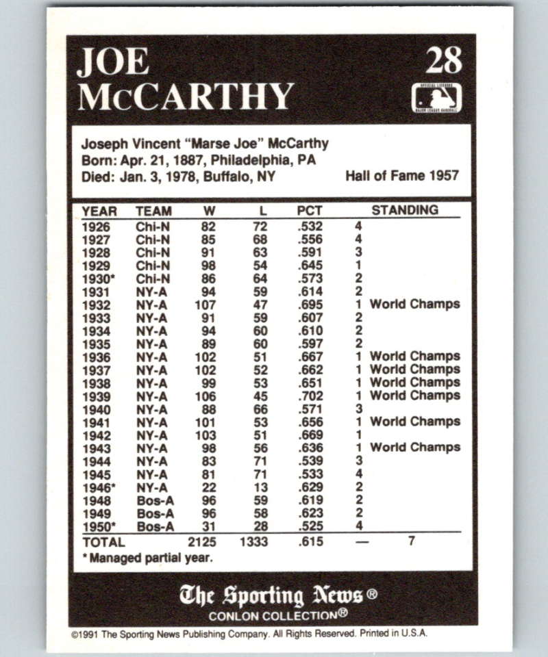 1991 Conlon Collection #28 Joe McCarthy HOF NM New York Yankees  Image 2