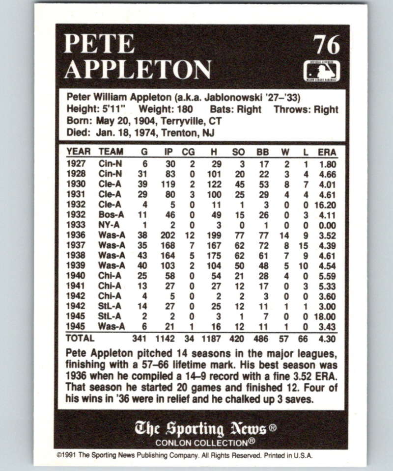 1991 Conlon Collection #76 Pete Appleton NM Washington Senators  Image 2