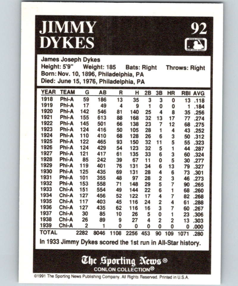 1991 Conlon Collection #92 Jimmie Dykes NM Chicago White Sox  Image 2
