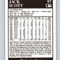 1991 Conlon Collection #97 Jack Scott NM Pittsburgh Pirates  Image 2