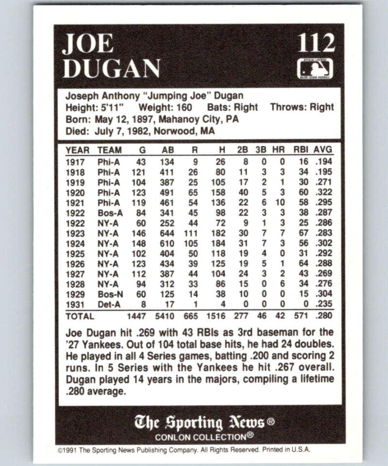 1991 Conlon Collection #112 Joe Dugan NM New York Yankees  Image 2