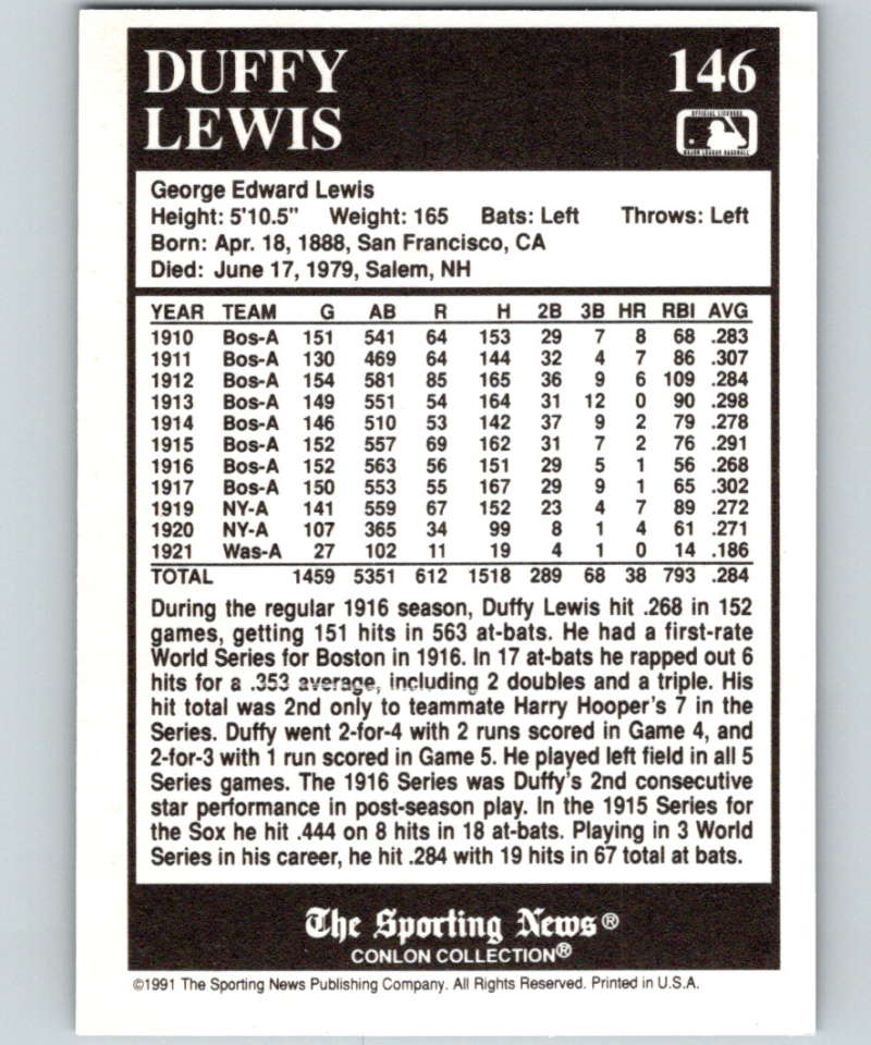 1991 Conlon Collection #146 Duffy Lewis NM Boston Red Sox  Image 2