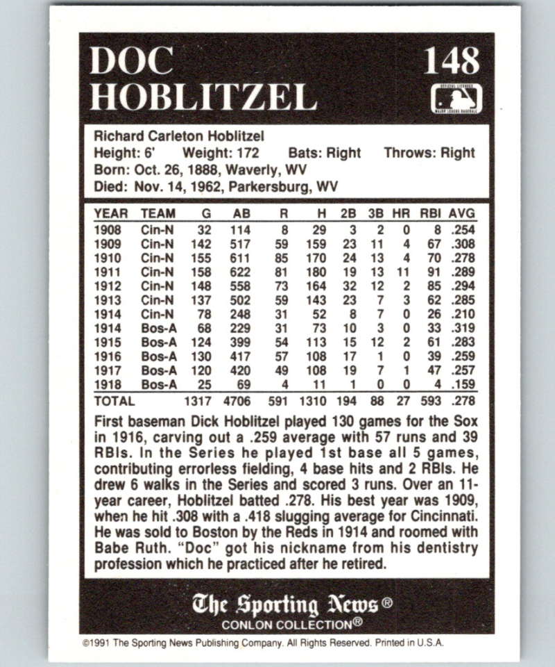 1991 Conlon Collection #148 Dick Hoblitzell NM Boston Red Sox  Image 2