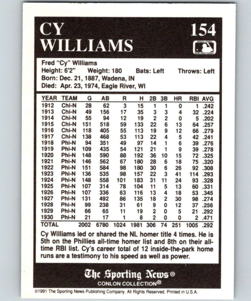 1991 Conlon Collection #154 Cy Williams LL NM Chicago Cubs