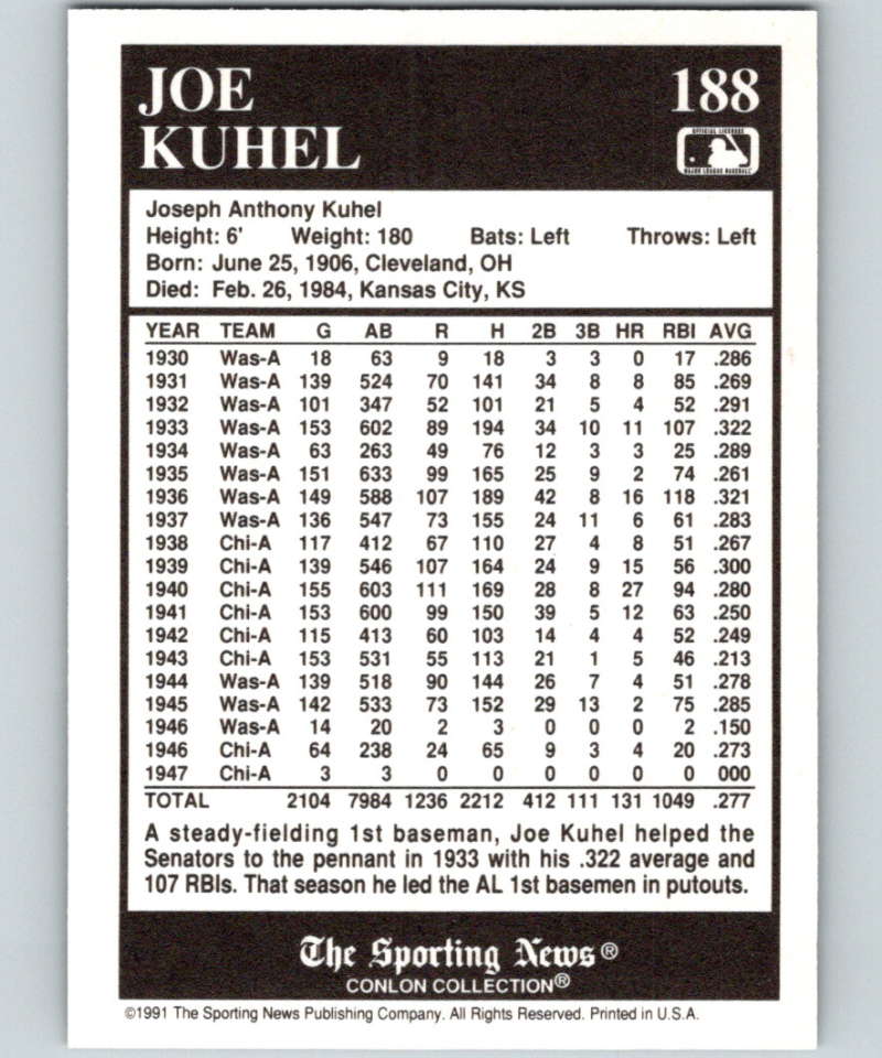 1991 Conlon Collection #188 Joe Kuhel NM Chicago White Sox  Image 2