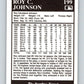 1991 Conlon Collection #199 Roy Johnson NM New York Yankees  Image 2