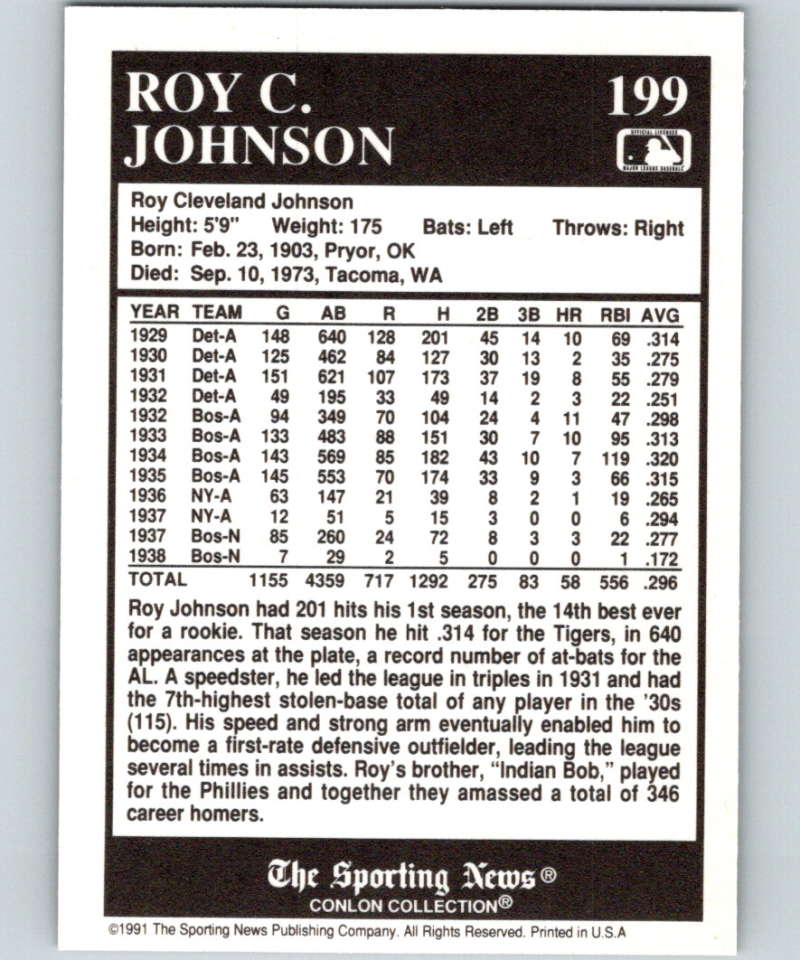 1991 Conlon Collection #199 Roy Johnson NM New York Yankees  Image 2