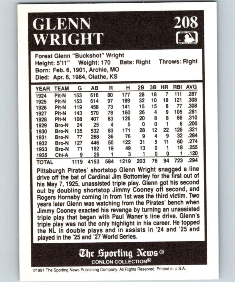 1991 Conlon Collection #208 Glenn Wright TP NM Pittsburgh Pirates  Image 2